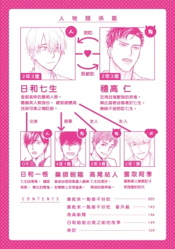 Page 585 of Tabetemo Oishiku Arimasen 2 | 尝起来一点都不好吃 2 Ch. 627