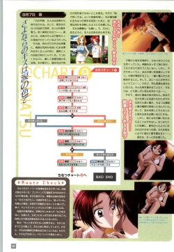 Page 63 of リフレインブルー 完全ガイド