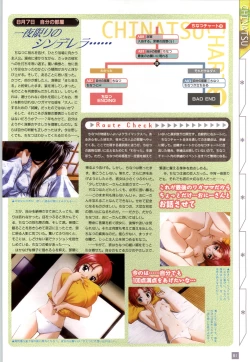 Page 64 of リフレインブルー 完全ガイド