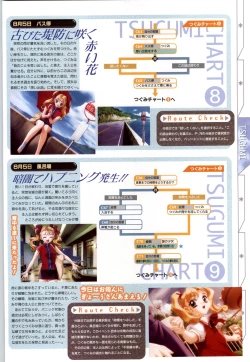 Page 80 of リフレインブルー 完全ガイド