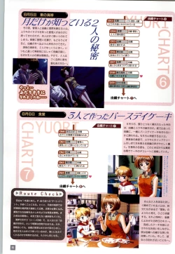 Page 89 of リフレインブルー 完全ガイド