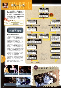 Page 103 of この世の果てで恋を唄う少女YU-NO 完全ガイド