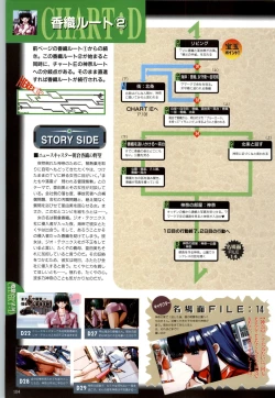 Page 107 of この世の果てで恋を唄う少女YU-NO 完全ガイド