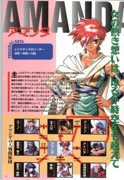 Page 57 of この世の果てで恋を唄う少女YU-NO 完全ガイド