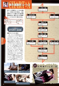 Page 83 of この世の果てで恋を唄う少女YU-NO 完全ガイド