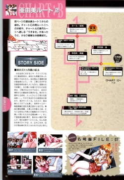 Page 93 of この世の果てで恋を唄う少女YU-NO 完全ガイド