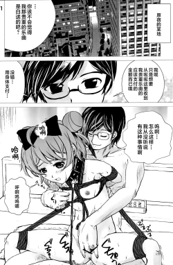 Page 21 of Idol Nikudorei Sengen!