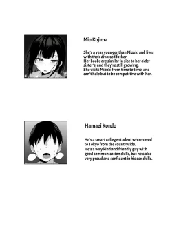 Page 36 of Ore no Joukyou Seiseikatsu Souchuuhen| My Sex Life in the Capital City Compilation