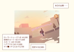 Page 87 of MUK's ARTWORKS 2023 SLEEPOVERS