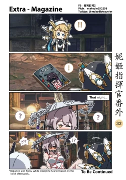 Page 38 of NIKKE Shikikan Daily