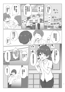 Page 2 of Shimakaze-kun ni Natte Onani shi Chau Hon