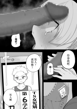 Page 23 of Kyousei Gimukyouiku! TS Ecchi na Onnanoko Kunrenkou!