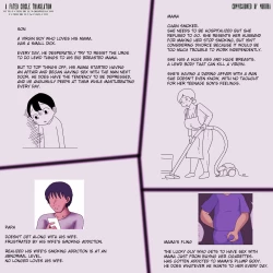 Page 2 of Mama, Kimochi Yosugi. | Mama, it feels good!