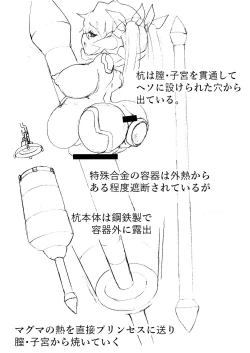 Page 28 of Complete restraint escape magic! Can you survive being impaled?