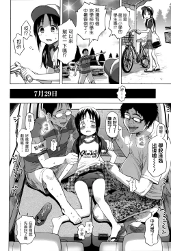 Page 17 of 半青少女環島之旅附特典