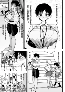 Page 3 of Futanari Joshikou no Onaho