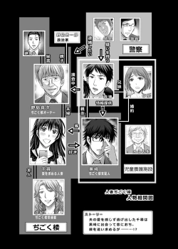 Page 2 of Hitozuma Digoku Rou 3