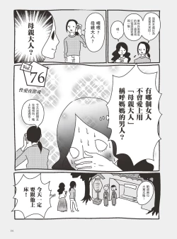 Page 156 of AV joyū-chan 3