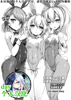 Page 1 of SyokikanZenin Koukando 200% Keikaku