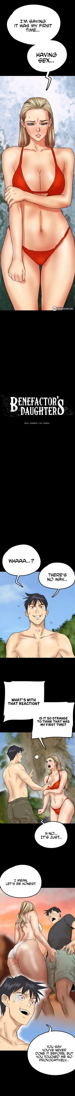 Page 122 of Benefactor's Daughters