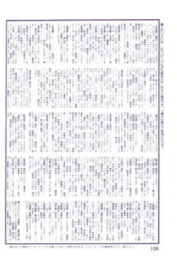 Page 109 of Lemon People 1983-12 vol.23