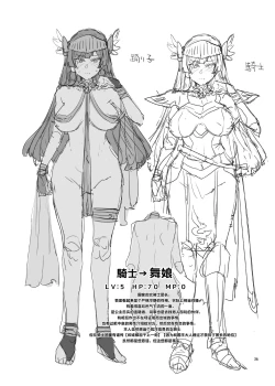 Page 3 of Seiyoku ni Shoujiki Sugiru Shota Yuusha 2