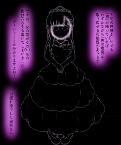 Page 145 of Girls World FSG+