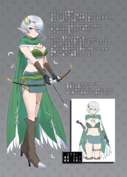 Page 63 of Nikutai Dorobou no Udewa