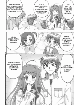 Page 7 of Touka Kenran