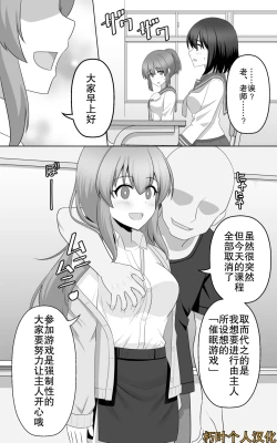 Page 1 of Hypnosis Game