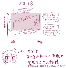 Page 14 of Uchi no Chicchana Zenkoutei Shite Kureru Otetsudai-san