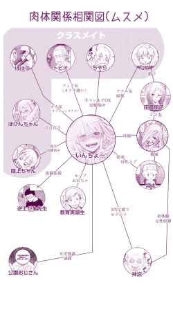 Page 65 of えっちなムスメとえっちなマッマのえっちな日常4