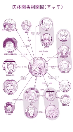 Page 66 of えっちなムスメとえっちなマッマのえっちな日常4