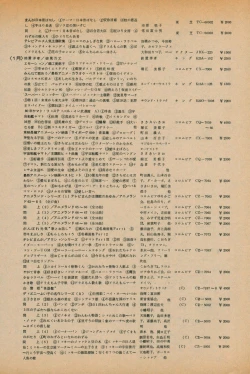 Page 100 of Fusion Product 1981年7月号