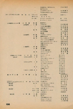 Page 237 of Fusion Product 1981年7月号