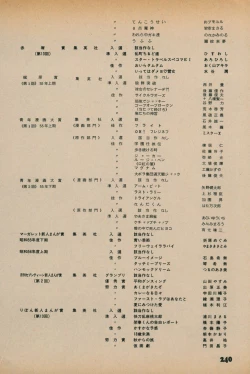 Page 238 of Fusion Product 1981年7月号