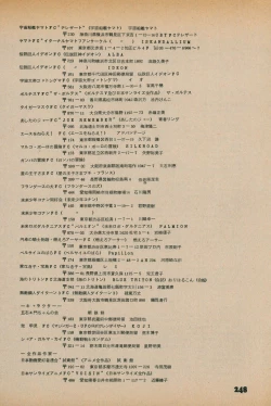 Page 246 of Fusion Product 1981年7月号