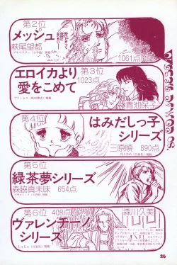 Page 24 of Fusion Product 1981年7月号