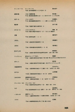 Page 254 of Fusion Product 1981年7月号