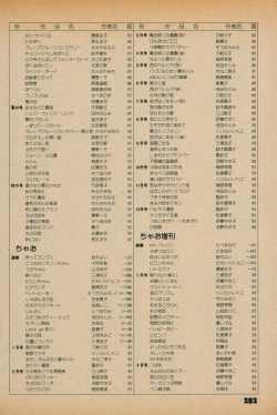 Page 280 of Fusion Product 1981年7月号