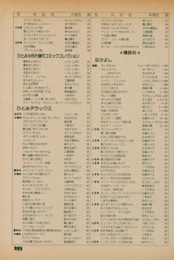 Page 291 of Fusion Product 1981年7月号