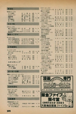 Page 307 of Fusion Product 1981年7月号