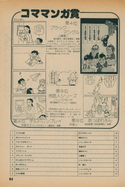 Page 59 of Fusion Product 1981年7月号