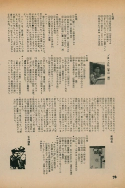 Page 74 of Fusion Product 1981年7月号