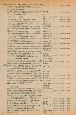 Page 96 of Fusion Product 1981年7月号