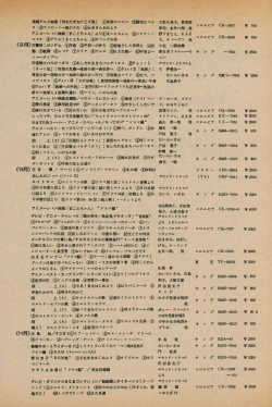 Page 98 of Fusion Product 1981年7月号