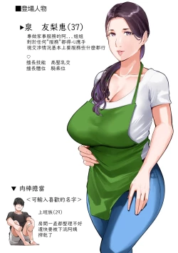 Page 2 of Daitai Nandemo Shite kureru Kaji Daikou no Yurie-san