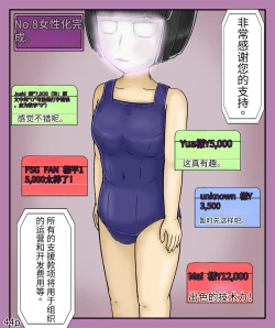 Page 46 of Girls world side FSG+第二部（机翻）