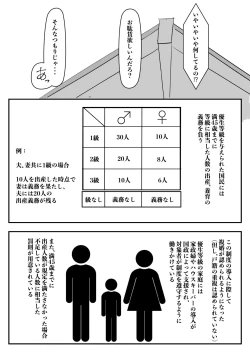 Page 31 of Haaremu Poruno