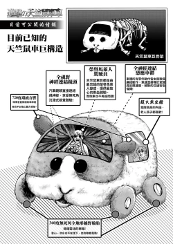 Page 2 of 进击的天竺鼠车车!